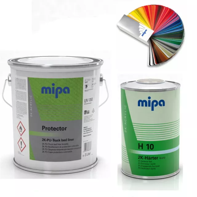Mipa Protector / Alle Farben / 4,0 L Gebinden Set: Lack & Härter