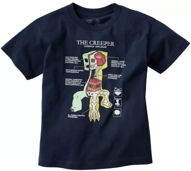 Official JINX Minecraft Creeper Anatomy T-Shirt Size Adults Medium NEW