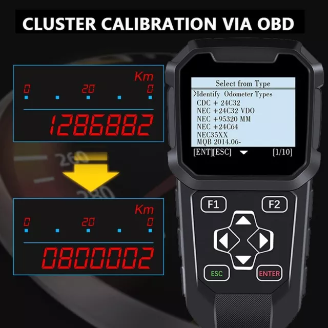 OBDPROG MT401 Car Odometer Mileage Correction Adjustment OBD2 Scanner Reset Tool