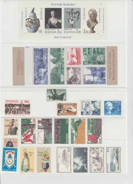 Briefmarken ,Schweden, kleines Lot  postfrisch