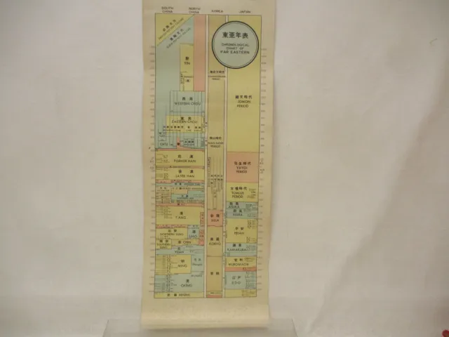 x-75494 periodi storici asiatici lavagna carta su tela 560 x 215 mm 3