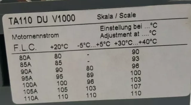 Abb Thermal Overload Relay Ta110Du-110 / Fast Ship Dhl Or Fedex 3