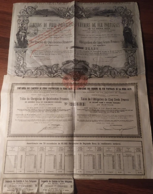 Portugal 1879 Lisboa Chemins Fer Portugais Railway RW 500 Francs Coupons Bond