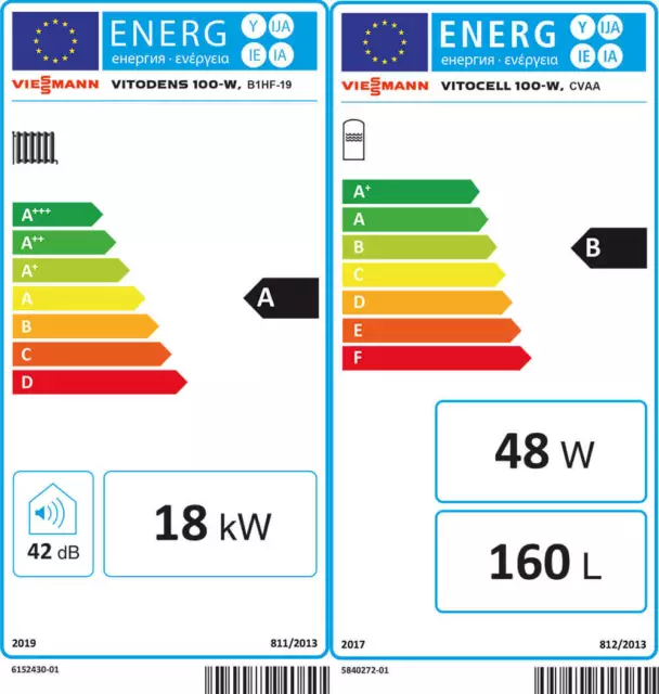 VIESSMANN Paket Vitodens 100-W 3,2-19kW Umlauf mit Vitocell 100-W CVAA 160L 3