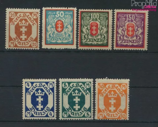 Briefmarken Danzig 1923 Mi 123Y-129Y postfrisch (9698704