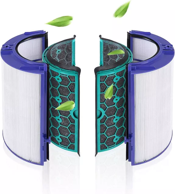 REPLACEMENT PARTS HEPA Filter Compatible with Dyson TP04 TP05 TP07