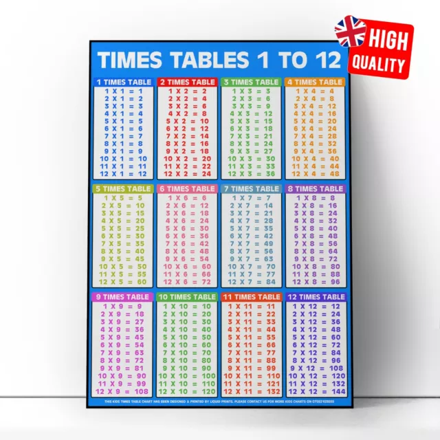 Times Table Educational Maths Sums Layout Poster Blue A5 A4 A3 A2 A1 A0 MAXI