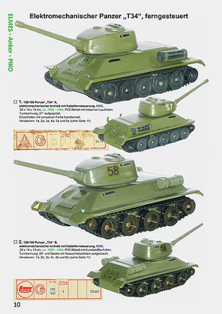 (0010) Militärisches Spielzeug der DDR, Teil 3  NVA -Fahrzeuge in Blech & Plast 2