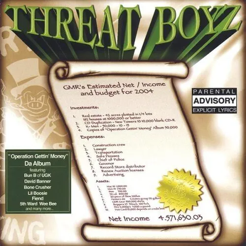 Threatboyz - Operation Gettin Money [New CD]