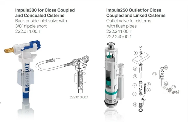 GEBERIT IMPULS 250 toilet cistern dual flush valve outlet valve ...