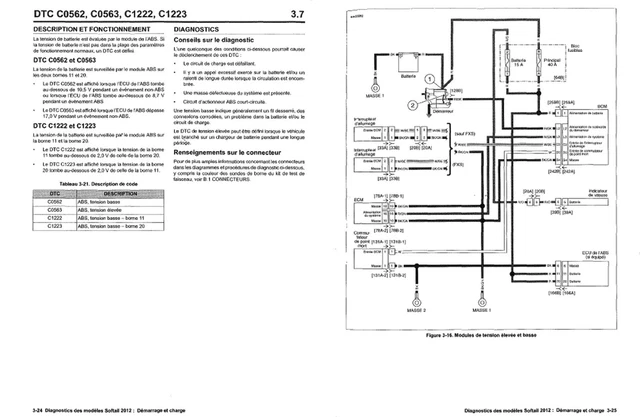 Manuel Atelier Harley Davidson Pdf En Francais picclick.fr