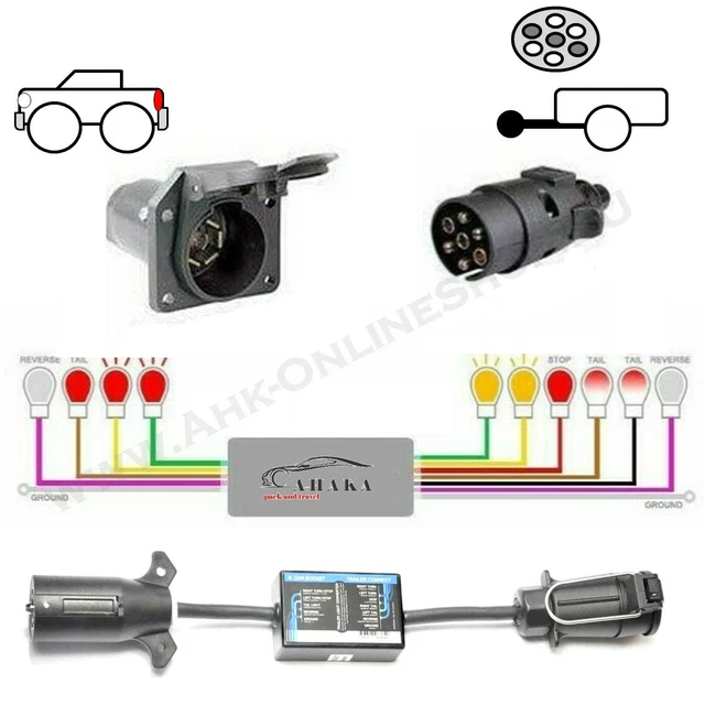 TRAILER PLUG CONNECTOR Adapter US 7Pole RV Blade to 7pin European