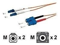 Kab nuovo con etichette attrezzatura duplex in fibra LC-SC 02 m (62,5/125μ)