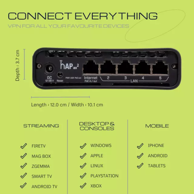 Liberty Shield Pro Wifi6 VPN-Router - Multi Country, vorkonfiguriert Plug & Play 2