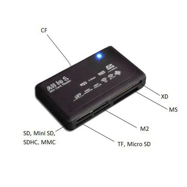 Kit adaptador de tarjetas USB 2.0 de hasta 480 Mb XD portátil de alta calidad