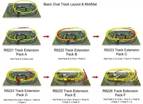 UK Hornby R8226 Gauge Track Extension Pack F High Quality 3