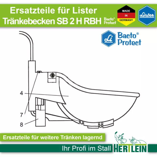 Ersatzteile für Lister Tränkebecken SB2 H RBH BACTO® Protect