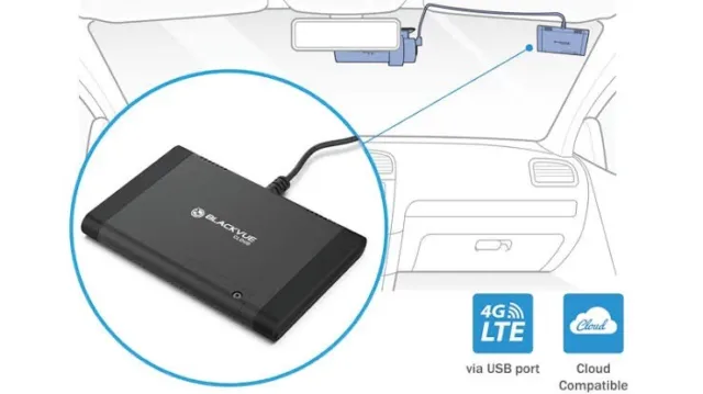 BlackVue CM100LTE xternal LTE Module