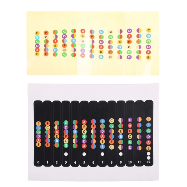 Guitar Fingerboard Note Maps Decals Map Sticker for Guitar, Fretboard