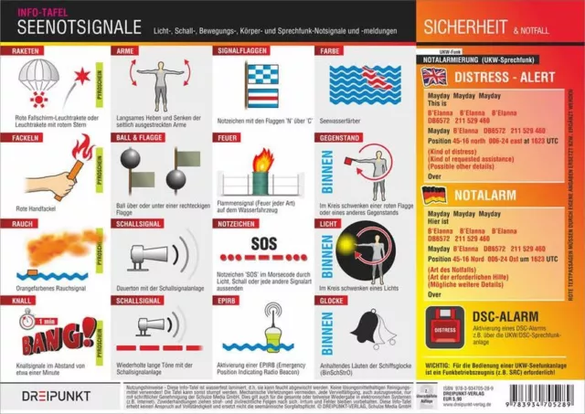 Michael Schulze Seenotsignale,Info-Tafel NUOVO