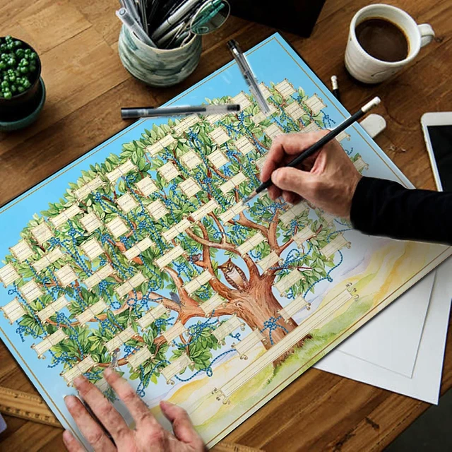 FAMILY TREE DIAGRAM Genealogy Blank Fillable Chart Wall Hanging Decor ...