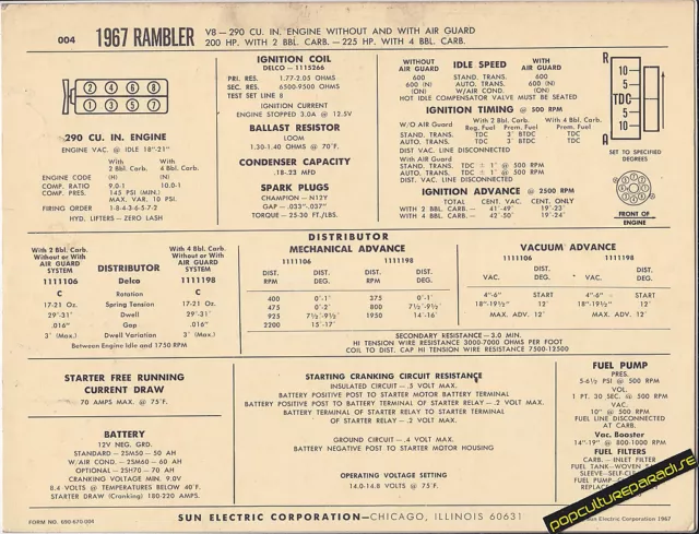 1967 AMC RAMBLER AMERICAN MOTORS 290ci/200-225 hp Car SUN ELECTRONIC SPEC SHEET
