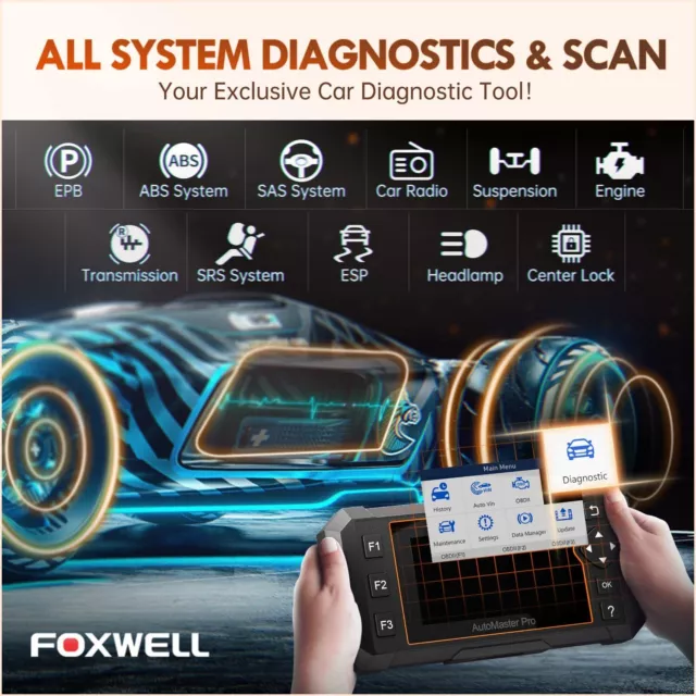 FOXWELL NT624 Elite OBD2 Diagnosegerät Auto All System EPB DPF ABS TPMS Scanner 2