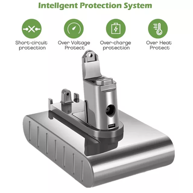 5000mAh Battery for Dyson DC31 Type B DC34 DC35 DC44 DC45 Animal 17083-04 Vacuum 2