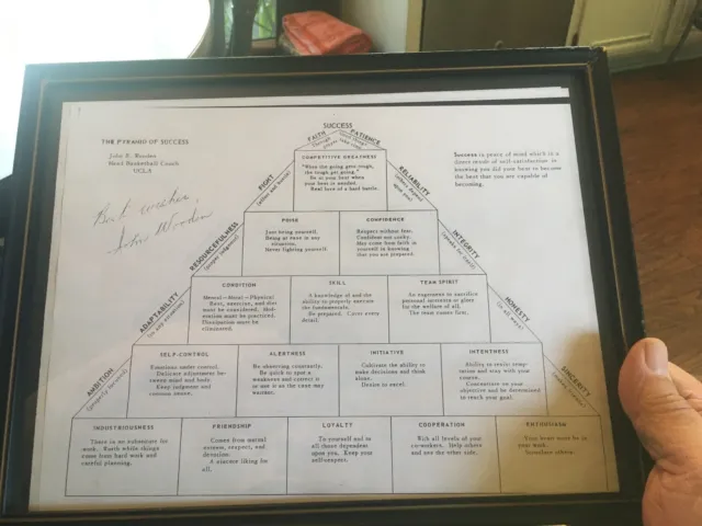 Framed 10 x 13  John Wooden UCLA Autograph Promo Print - Pyramid of Success