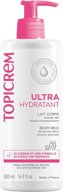 Lait Hydratant, Parfum, Gel Douche Ou Crème Mains Encanto By Avon - Neuf Sous Blister