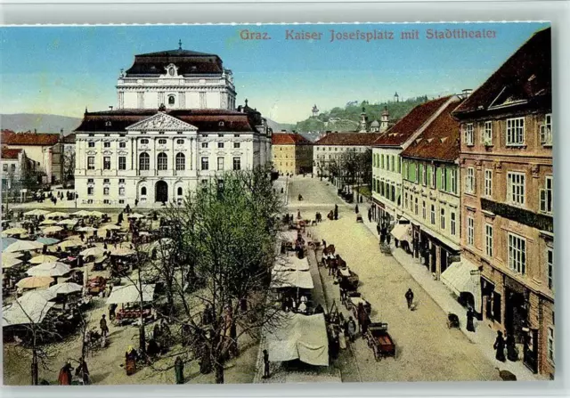 40142639 - Graz Markt am Stadttheater Repro AKU1 Graz, Bezirk