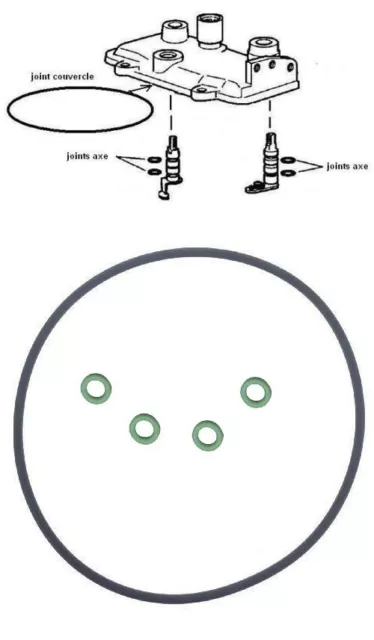 joint axes et joint couvercle pompe à injection type DPC LUCAS ROTODIESEL DELPHI