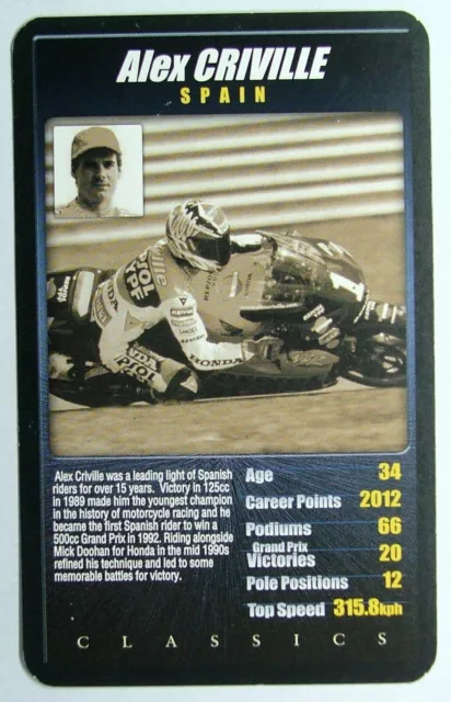 1 x card Top Trumps MotoGP The riders Alex Criville Spain