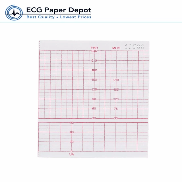 ECG / EKG PPG-Biomedical Fetal Monitoring Chart Paper 40 Packs Red ...