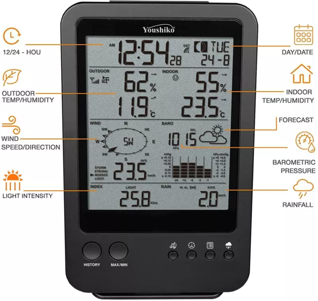 Weather Station  Radio Control  Professional 7-in-1 Wireless Sensor  UK Version 3