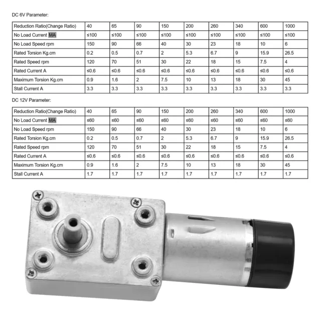 (DC12V 90RPM)DC Worm Gear Motor High Torque Speed Reduction Motor