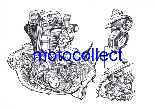 Bullet Engine Reference Outlined ROYAL ENFIELD BULLET Engine - Exploded view Technical Drawing..A3 size ...