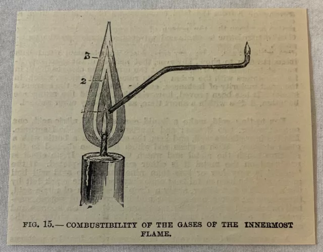 1885 Pequeño Revista Grabado ~ Combustibility De Gases , Innermost Llama
