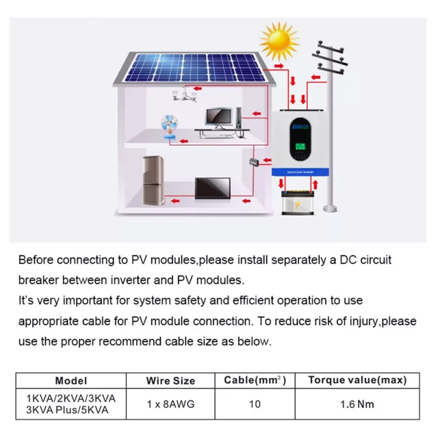 EU 3000W 3KW 24V Solar Wechselrichter OFF GRID 230VAC PWM 70A PV 80V DC Inverter 3