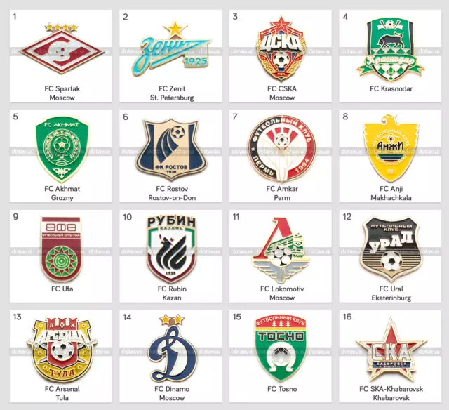 Badge Pin: European football clubs Russia