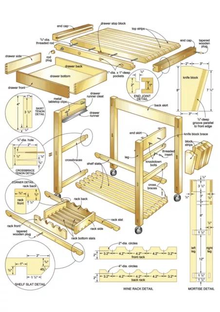 All DIY Carpentry Woodwork 22gb 6 Dvds Schematic Diagrams Blueprints Pdfs avis