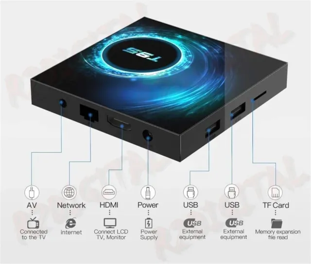 Tv Box Digitale T95M Android 4k, CORTEX A53 RAM 8Gb 32Gb UHD MEDIA PLAYER OCTA 4 2