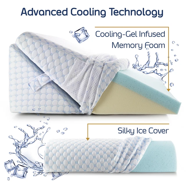 Adjustable Memory Foam Wedge Pillow with Cooling Washable Cover & Extra Pillow 3