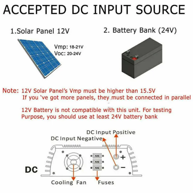 1000W Solar Grid Tie Inverter MPPT DC10.8-30V to AC230V for 12V solar panels 2