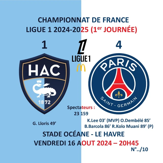 Le Havre - Paris SG : quelle chaîne et comment voir le match en streaming