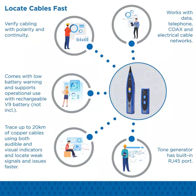 | Tone and Probe Kit | Data, Telephone, Coax and Electrical Copper Cable Tracing 3