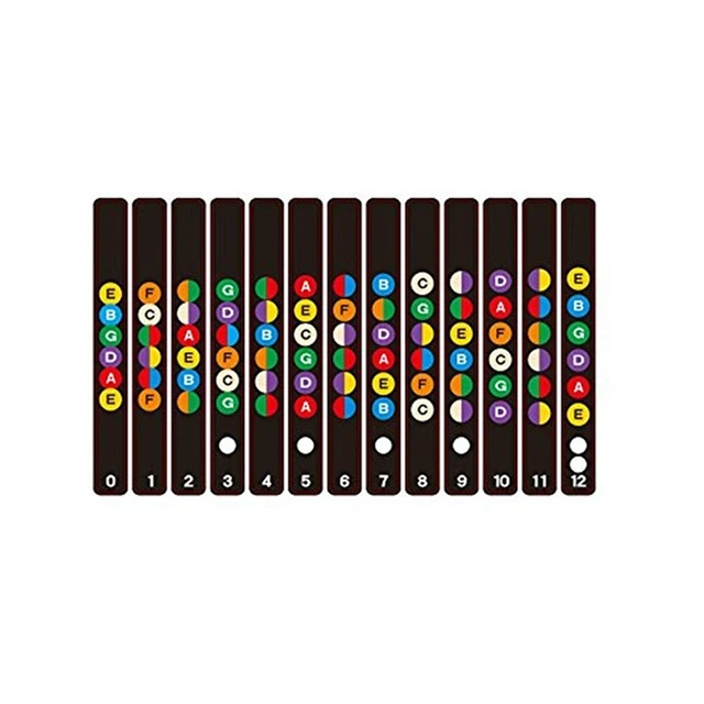 24 Pièces Frette Guitare Electrique 2.7mm Fil De Frette En Laiton Pour Remplacement De Basse Guitare Electrique