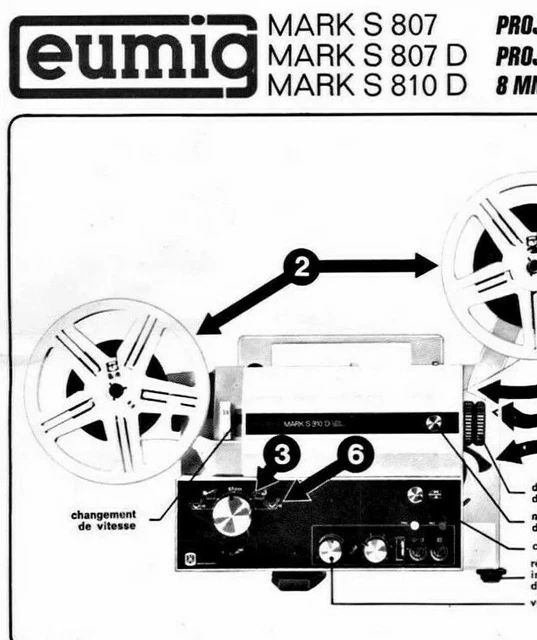 Cinéric - Projecteurs - Click-Clack