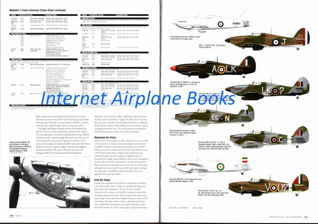 Hawker Hurricane Ww2 Raf Rcaf Raaf Rolls-Royce Merlin Variants Squadrons Aces Se 3