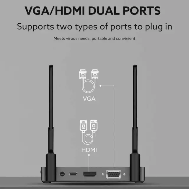 Wireless HDMI Transmitter & Receiver Video Audio Extender Converter Adapter 2024